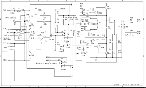 Tx diagram