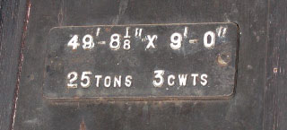 statistics plate