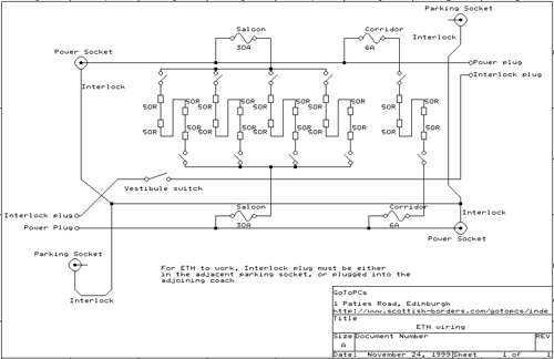 ETH schematic