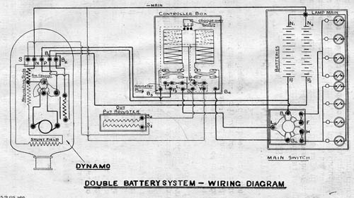 double battery configuration