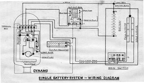 single battery configuration